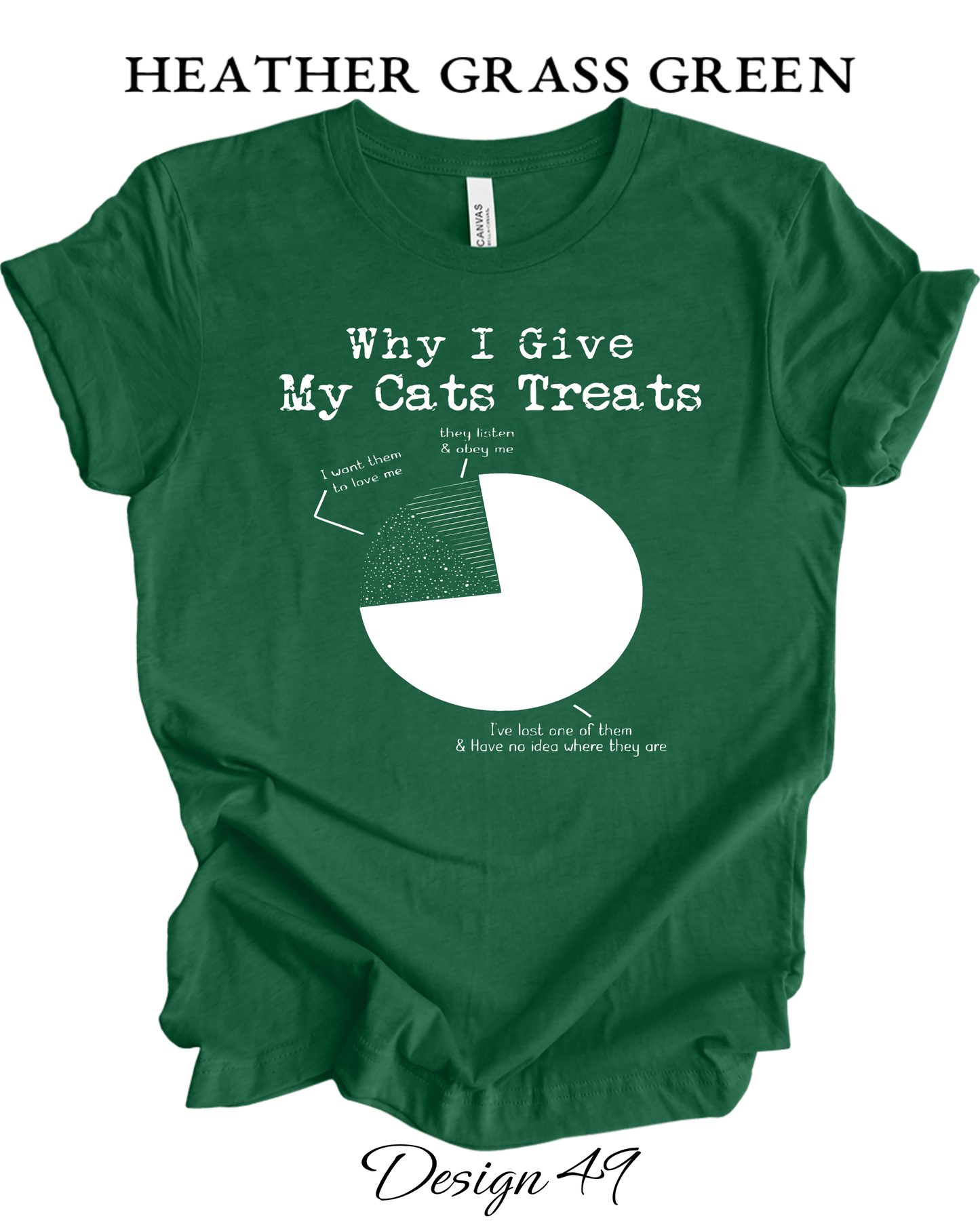 Custom Tee Unisex Crew Neck T-Shirts  | Cat Inspired Tee